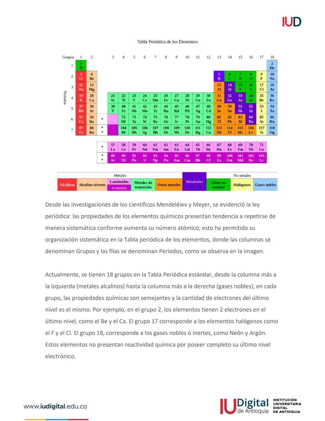 Desarrollo de contenido
Unidad 1
Generalidades, nociones
fundamentales, la tabla
periódica y el enlace químico
Ingeniería Mecatrónica
JUDigi
