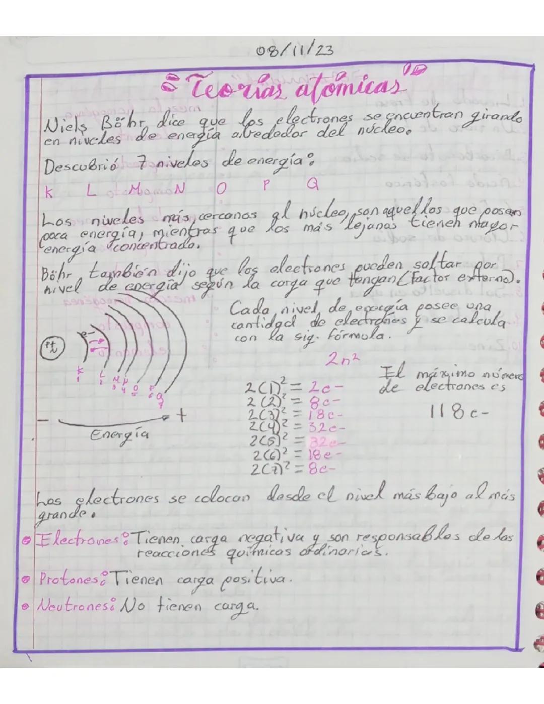 Comprender las Teorías Atómicas: Un Enfoque Fácil