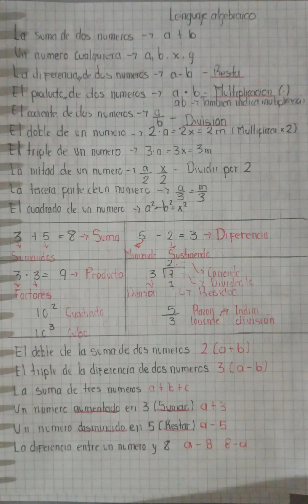 # Lenguaje algebraico

La suma de dos numeros --> a + b
Un numero cualquiera --> a, b, x, y, g
La diferencia de dos numeros --> a - b - Rest