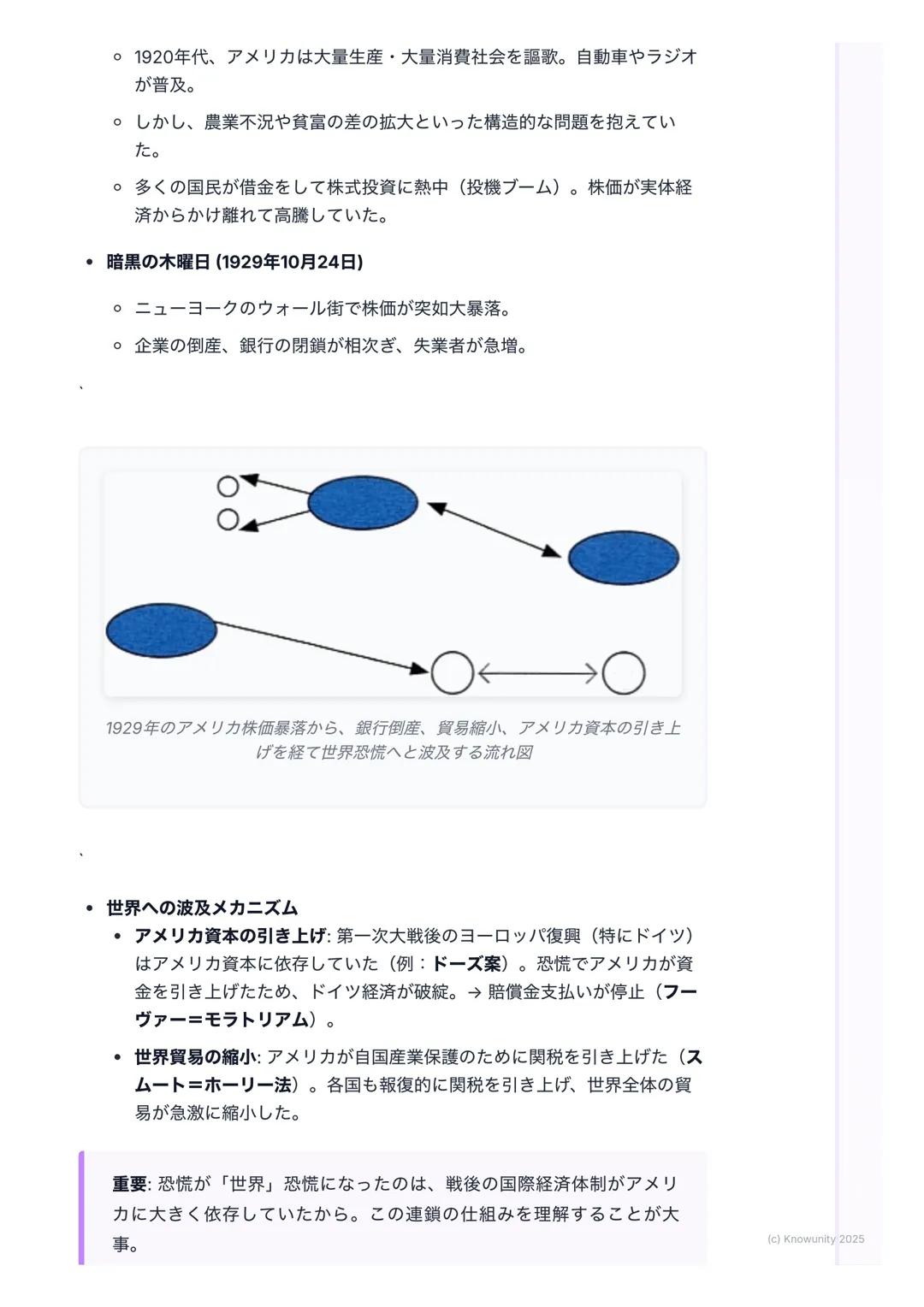 # 世界恐慌とファシズムの台頭

世界恐慌とファシズムの台頭

概要
第一次世界大戦後、アメリカ中心に一時的な好景気があったけど(「永遠の繁
栄」)、その基盤はすごく脆かった。1929年にアメリカで始まった株価大暴落
が世界恐慌に発展し、各国は深刻な経済危機に陥った。この危機への
