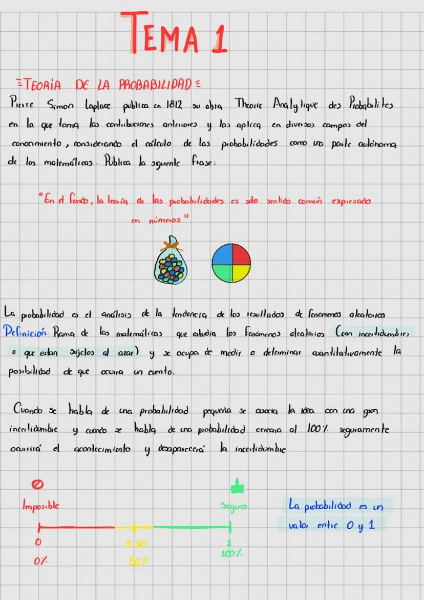 TEMA 1
TEORIA DE LA PROBABILIDADE
in 1812 su obra Theorie Analytique des Probabilites.
Pierre Simon Laplace publica
en
la
que
toma las contr