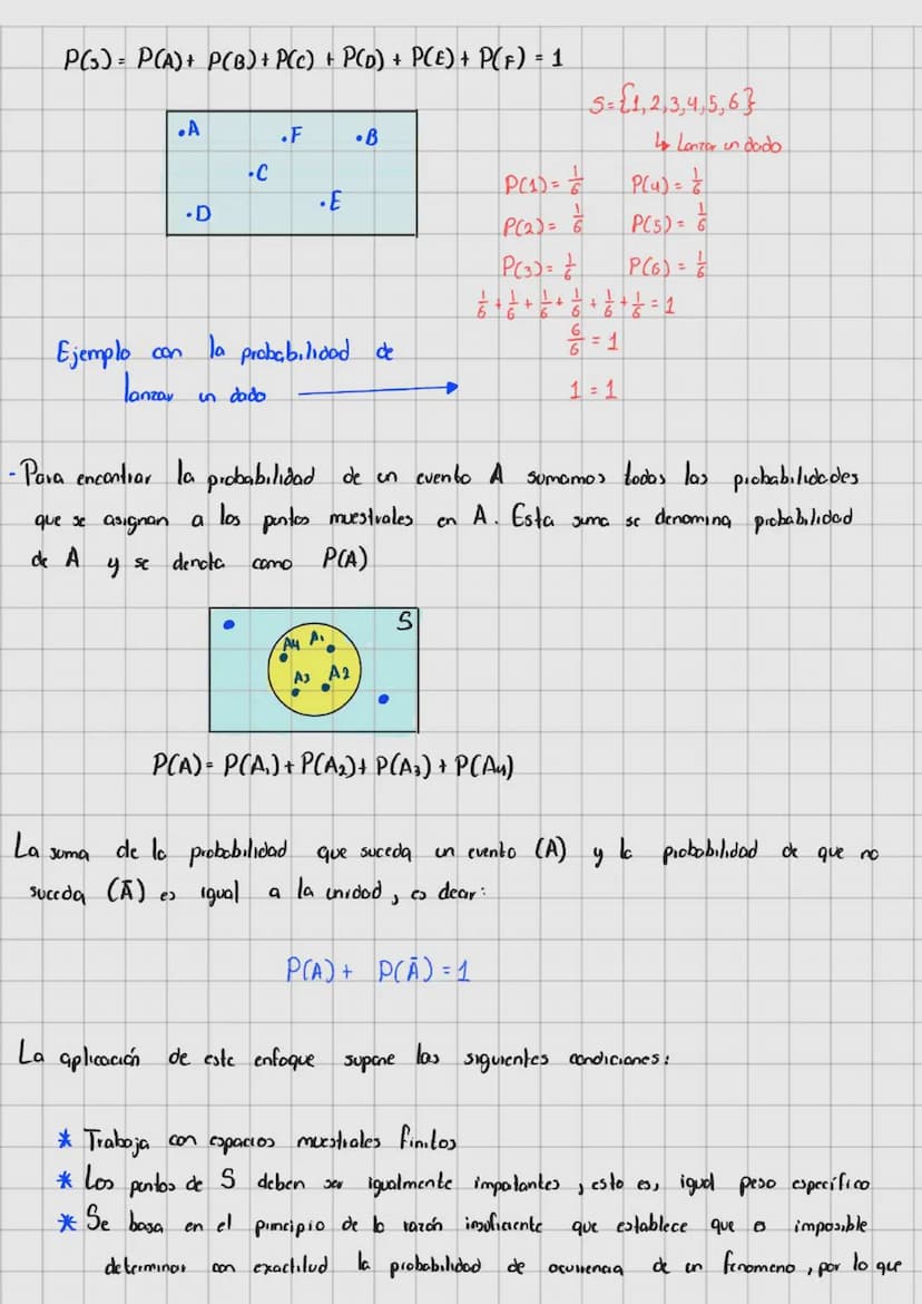 TEMA 1
TEORIA DE LA PROBABILIDADE
in 1812 su obra Theorie Analytique des Probabilites.
Pierre Simon Laplace publica
en
la
que
toma las contr