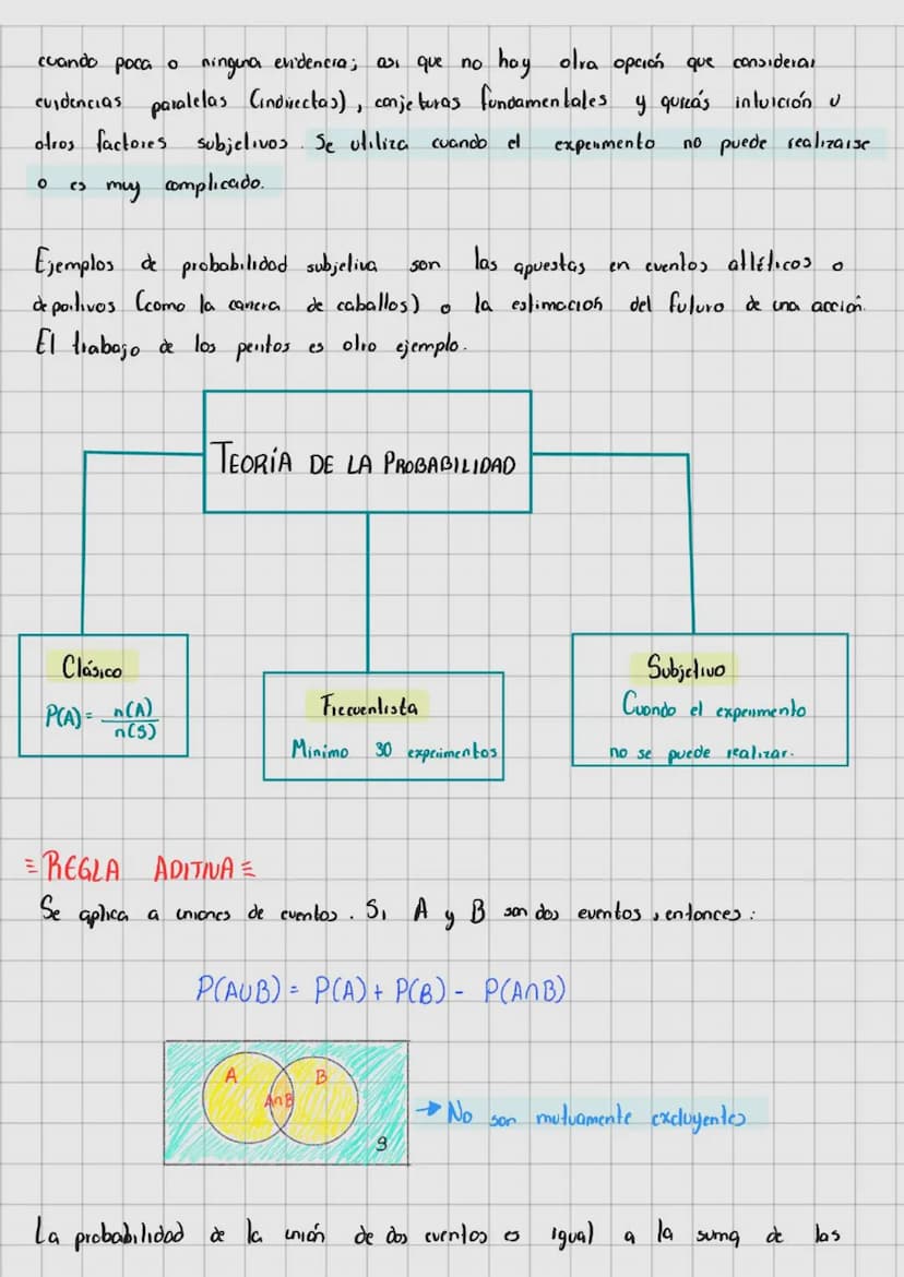 TEMA 1
TEORIA DE LA PROBABILIDADE
in 1812 su obra Theorie Analytique des Probabilites.
Pierre Simon Laplace publica
en
la
que
toma las contr