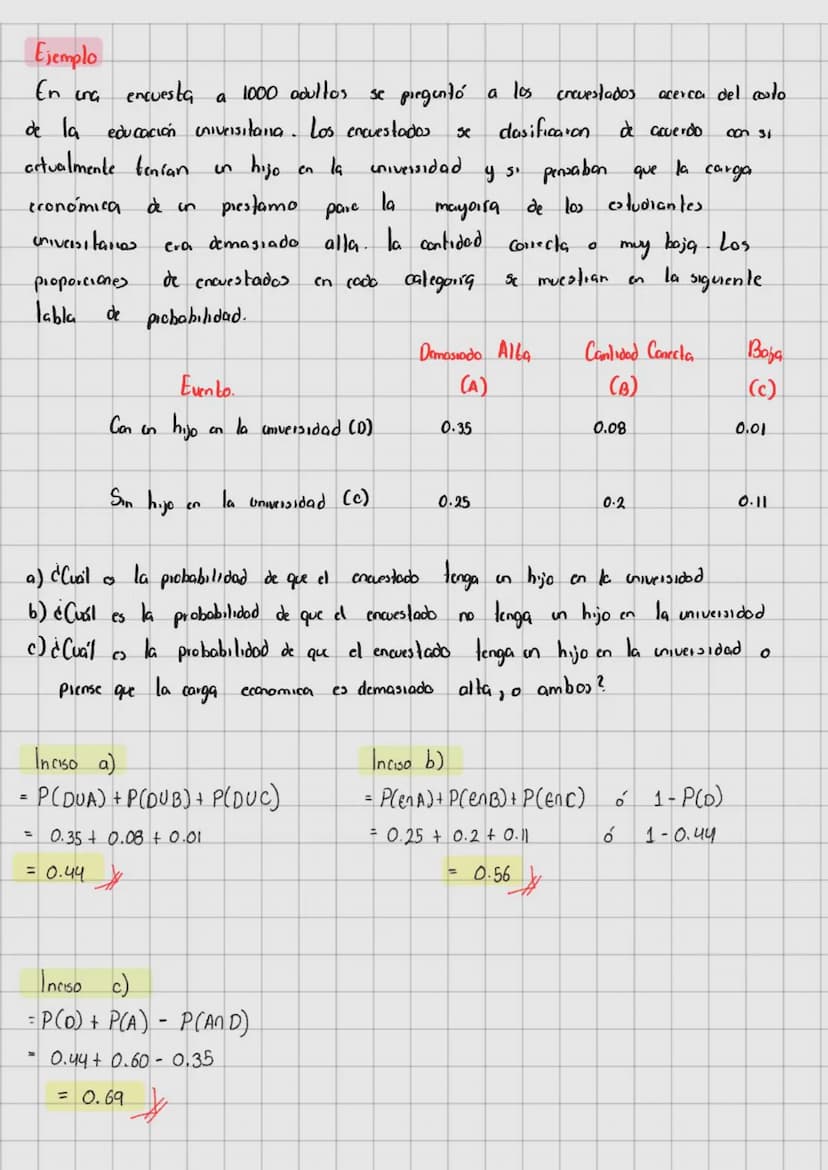 TEMA 1
TEORIA DE LA PROBABILIDADE
in 1812 su obra Theorie Analytique des Probabilites.
Pierre Simon Laplace publica
en
la
que
toma las contr