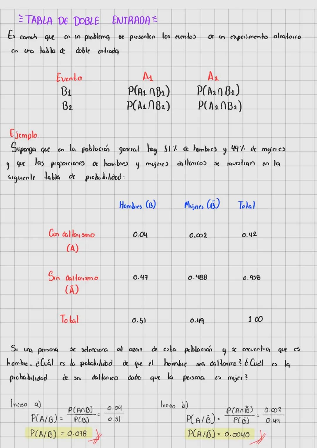 TEMA 1
TEORIA DE LA PROBABILIDADE
in 1812 su obra Theorie Analytique des Probabilites.
Pierre Simon Laplace publica
en
la
que
toma las contr