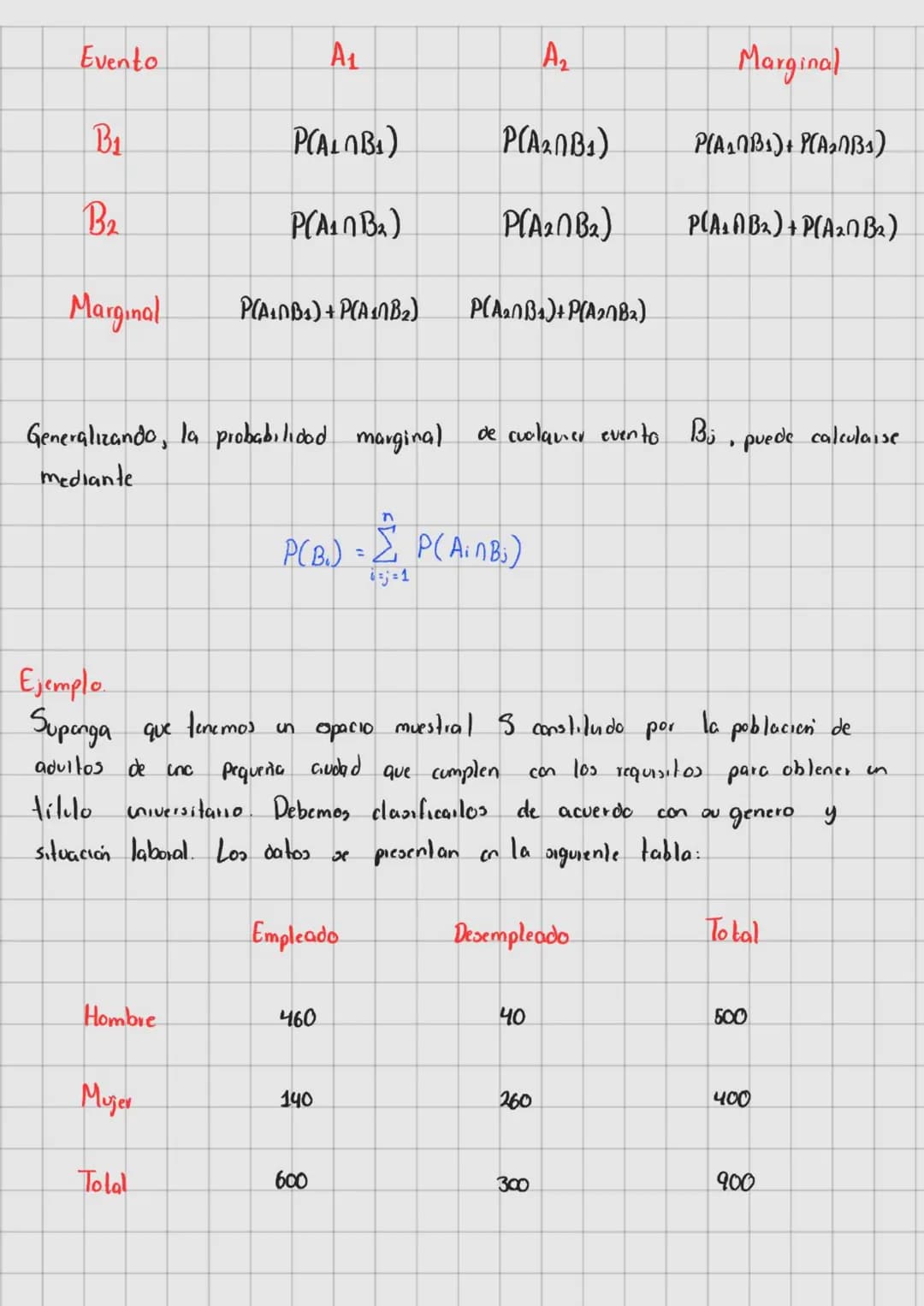 TEMA 1
TEORIA DE LA PROBABILIDADE
in 1812 su obra Theorie Analytique des Probabilites.
Pierre Simon Laplace publica
en
la
que
toma las contr