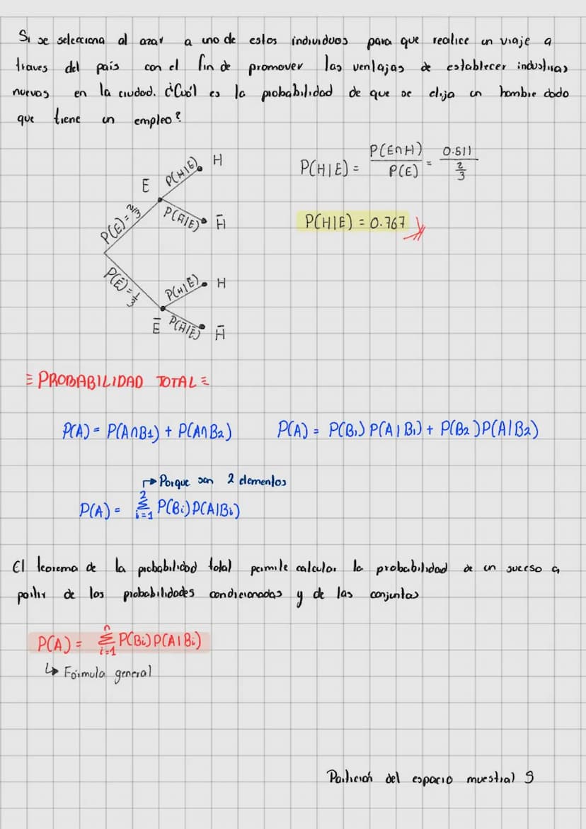 TEMA 1
TEORIA DE LA PROBABILIDADE
in 1812 su obra Theorie Analytique des Probabilites.
Pierre Simon Laplace publica
en
la
que
toma las contr