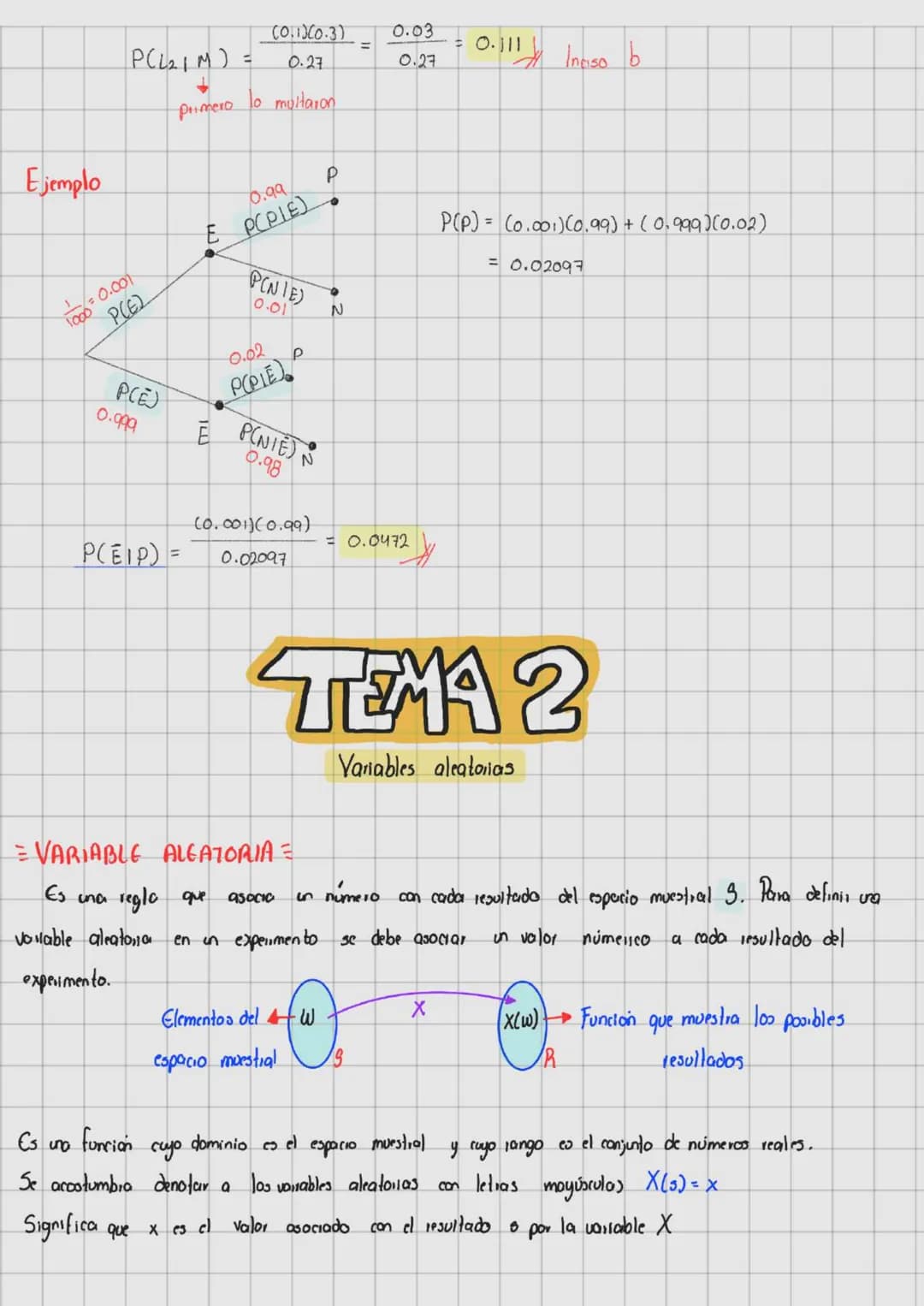 TEMA 1
TEORIA DE LA PROBABILIDADE
in 1812 su obra Theorie Analytique des Probabilites.
Pierre Simon Laplace publica
en
la
que
toma las contr