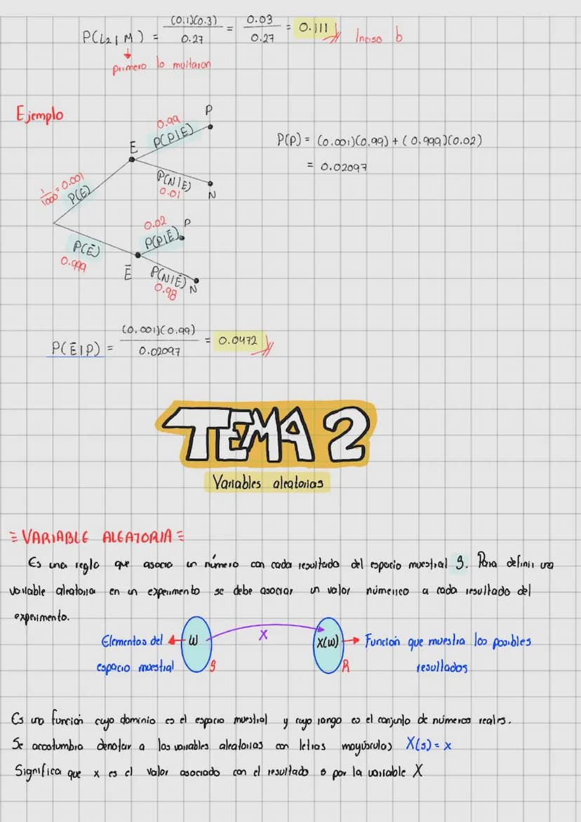 TEMA 1
TEORIA DE LA PROBABILIDADE
in 1812 su obra Theorie Analytique des Probabilites.
Pierre Simon Laplace publica
en
la
que
toma las contr