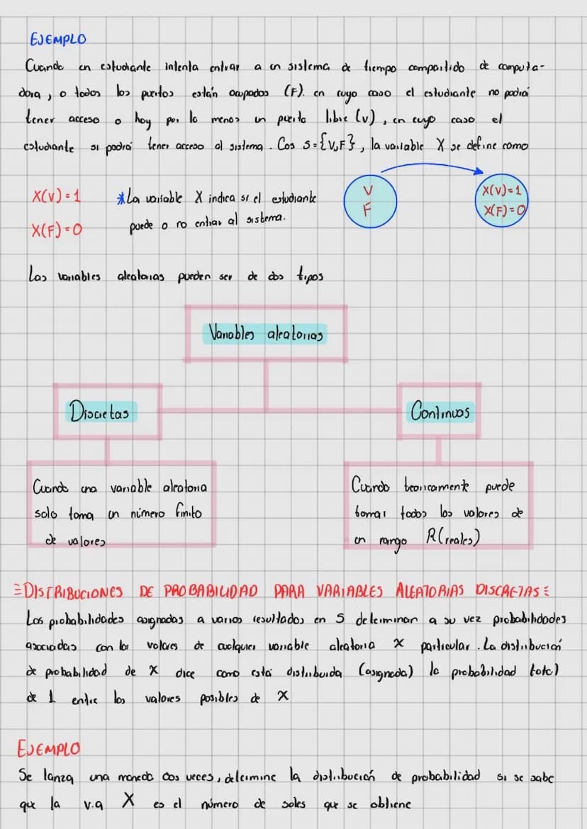 TEMA 1
TEORIA DE LA PROBABILIDADE
in 1812 su obra Theorie Analytique des Probabilites.
Pierre Simon Laplace publica
en
la
que
toma las contr