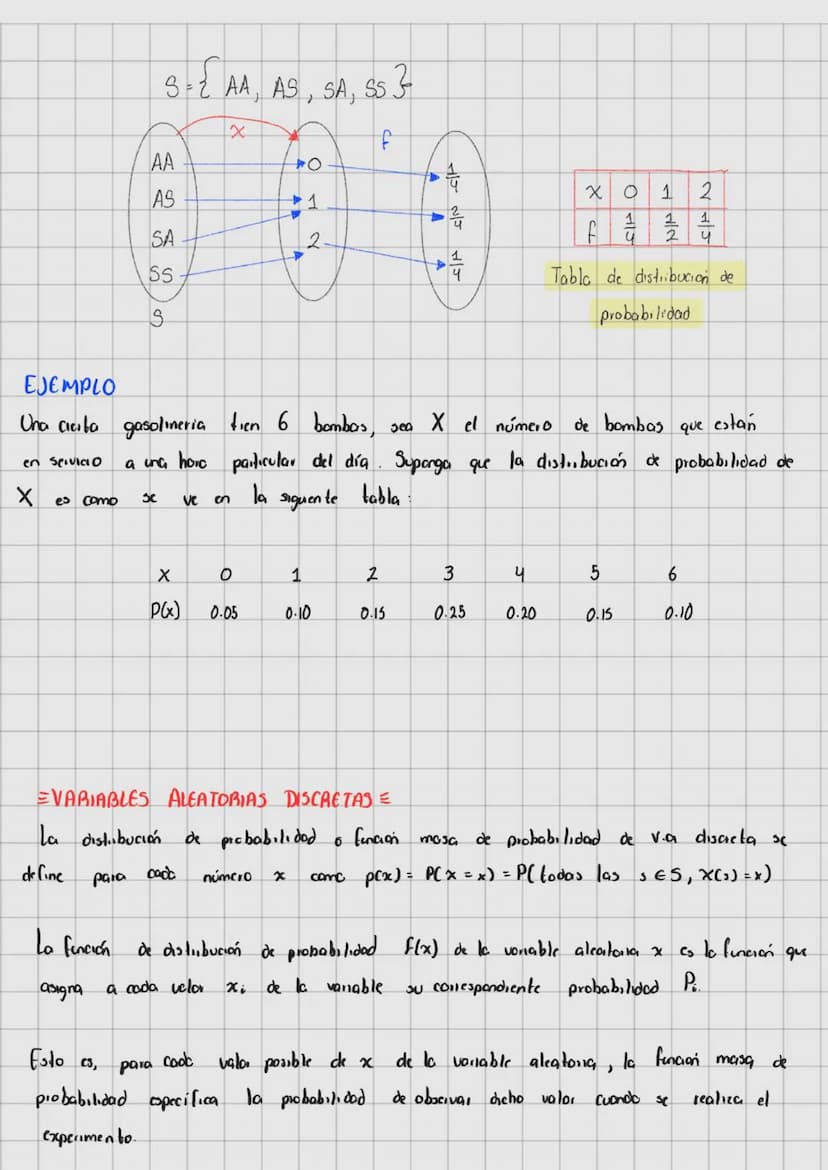 TEMA 1
TEORIA DE LA PROBABILIDADE
in 1812 su obra Theorie Analytique des Probabilites.
Pierre Simon Laplace publica
en
la
que
toma las contr