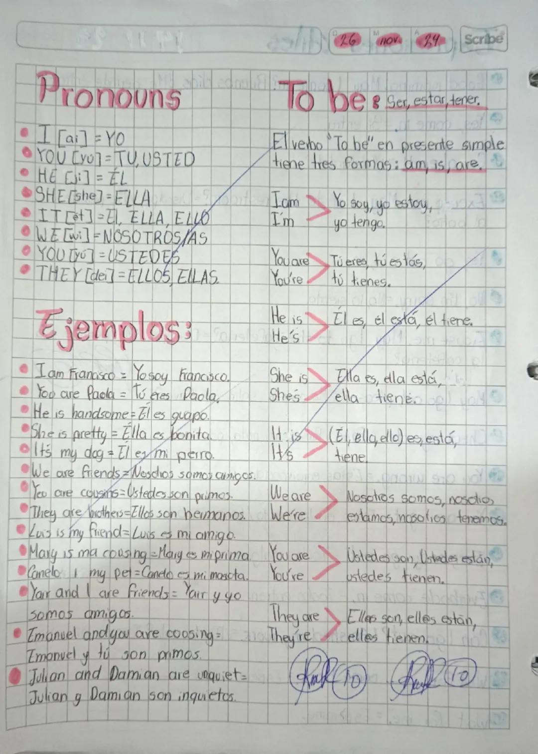Pronouns
I [a] = YO
YOU Cyon=TU USTED
HE [] = EL
M
26 "nov
29 Scribe
To be & Sex estar, tenter,
El verbo To be" en presente simple
tiene tre