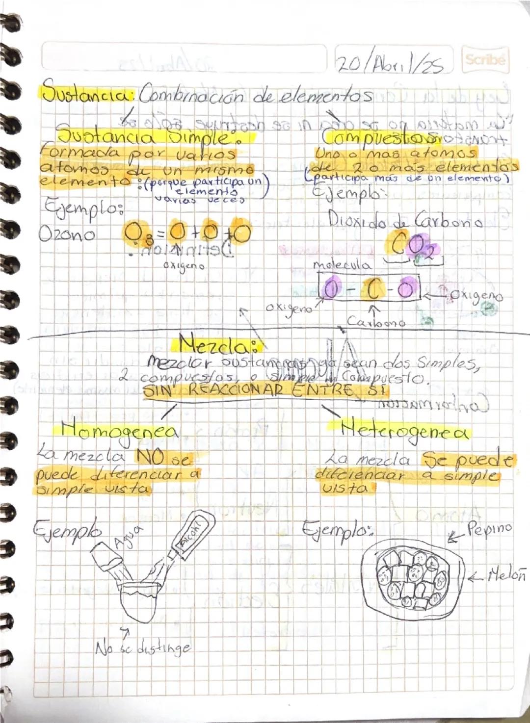 # Cambio Físico : Cuando la materia sufre un cambio ya sea en su forma, volumen o estado de agregación y sigue siendo el mismo material ante