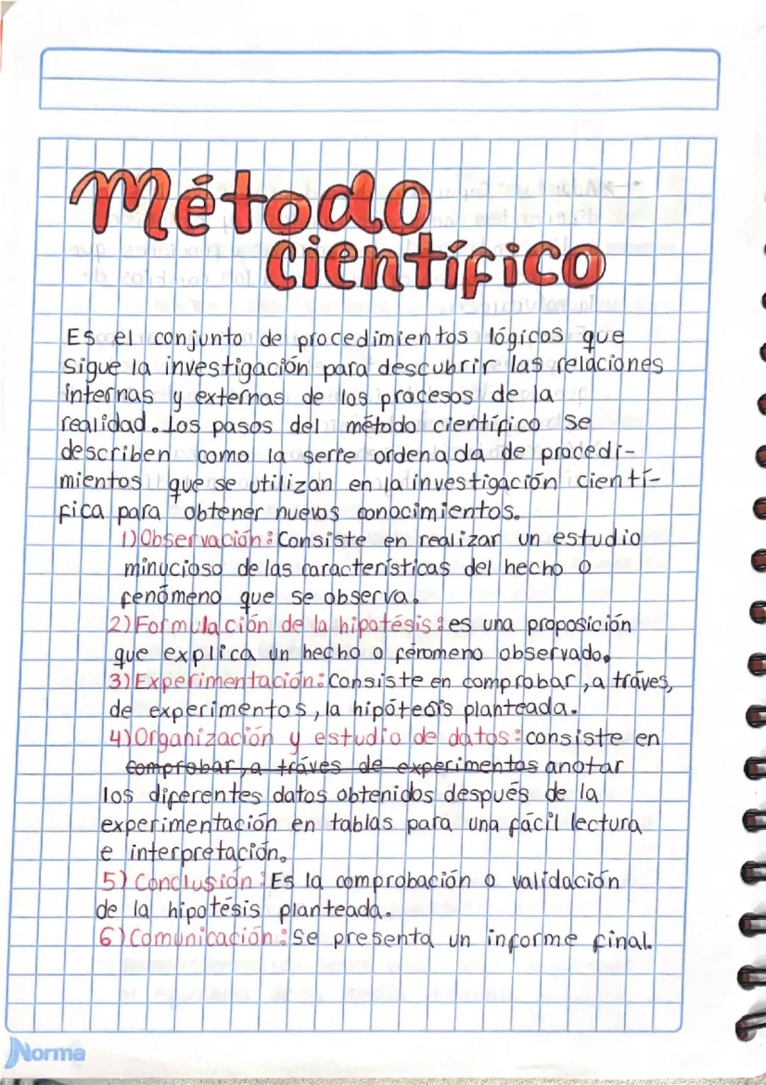 # Método
Científico

Es el conjunto de procedimientos lógicos que
Sigue la investigación para descubrir las relaciones
internas y externas d