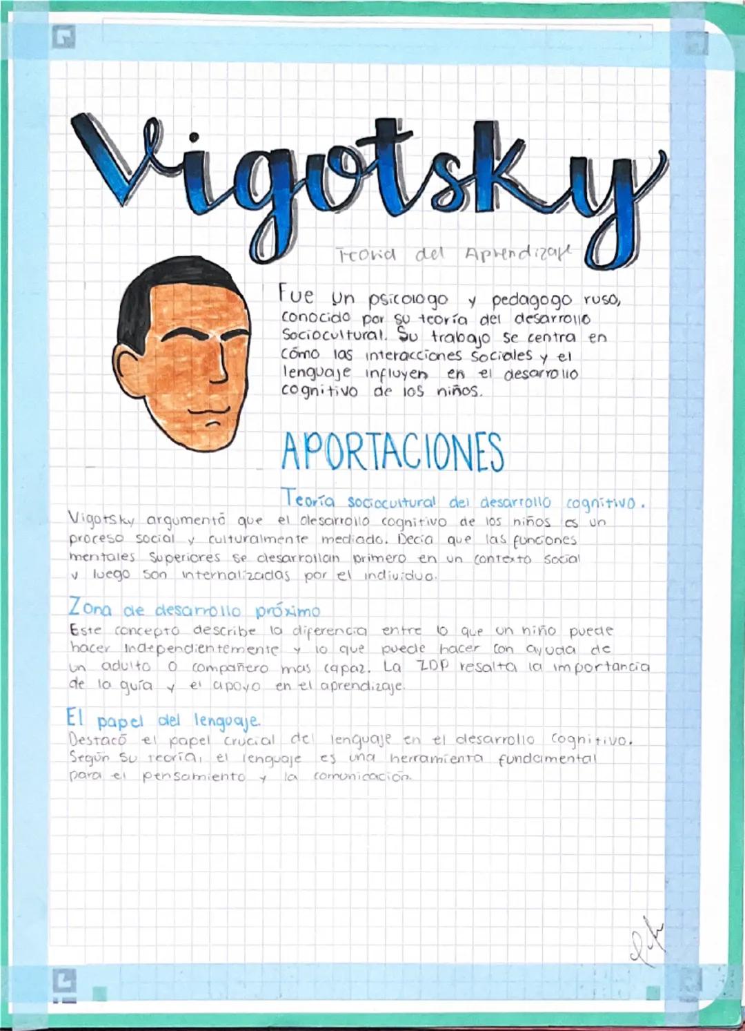 Vigotsky
Fond del Aprendizage
Fue un psicologo y pedagogo ruso,
conocido por su teoría del desarrollo
Sociocultural. Su trabajo se centra en