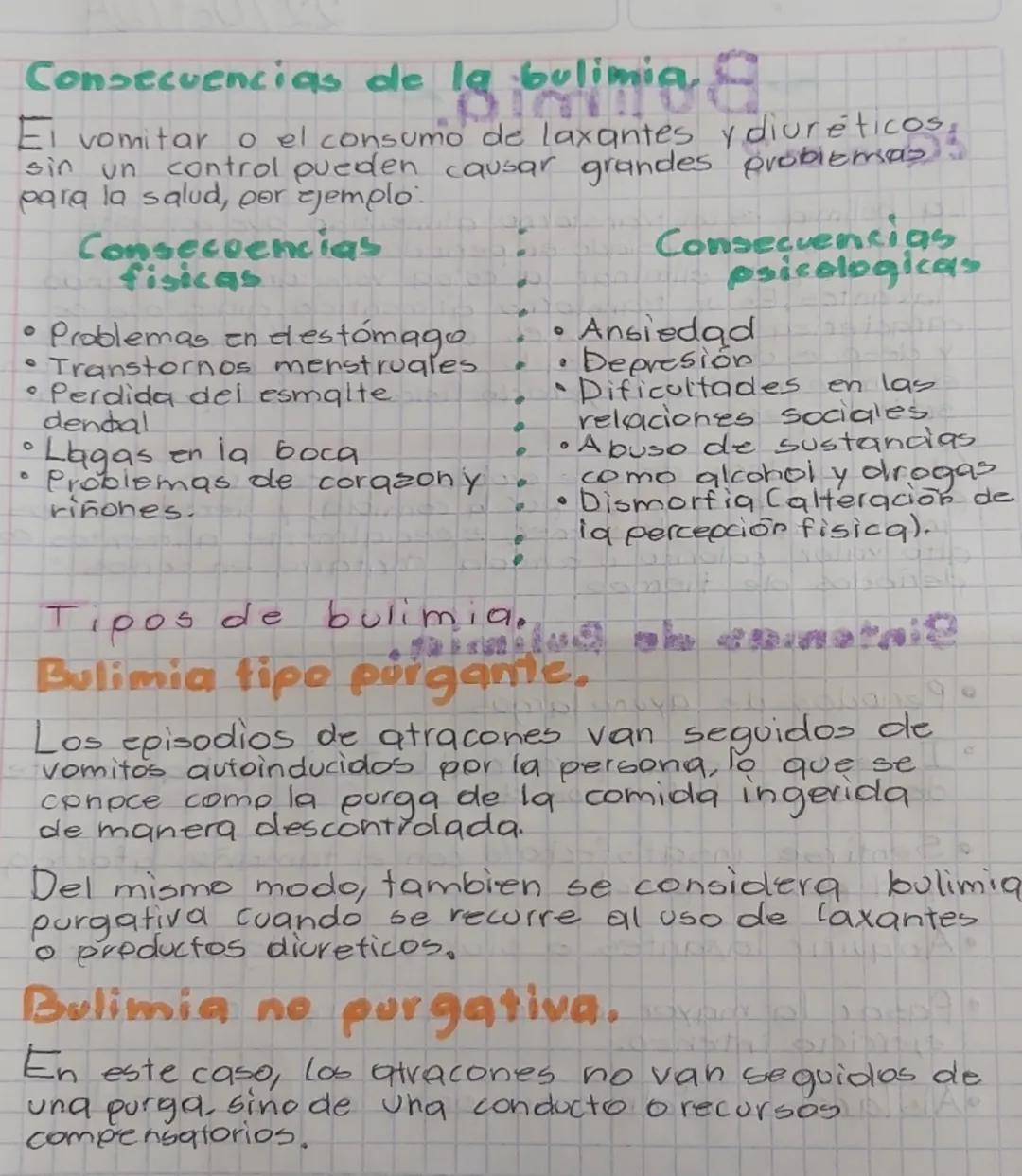 22/Oct/24

~Bulimia~

¿Que es?

La bulimia es un transtorno alimenticio que consiste
en comer demasiado en periodos cortos de tiempo
para de