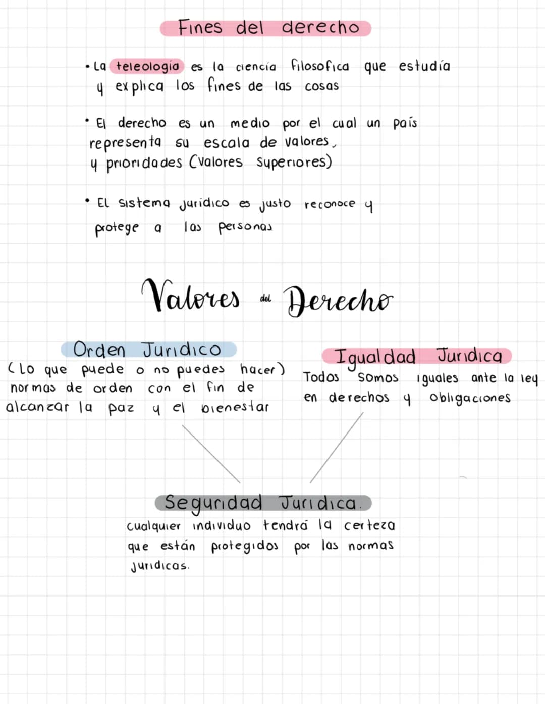 .
Tinta azul onegro)
Escuela Preparatoria
•Derecho en la vida C.
• Sección #ADA
Nombres por orden alfabe.
Ciniciando por apellidos)
SIN NOMB