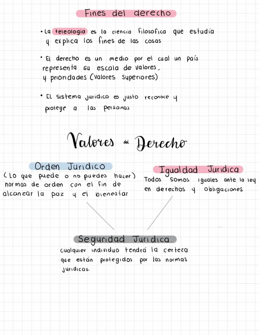 .
Tinta azul onegro)
Escuela Preparatoria
•Derecho en la vida C.
• Sección #ADA
Nombres por orden alfabe.
Ciniciando por apellidos)
SIN NOMB