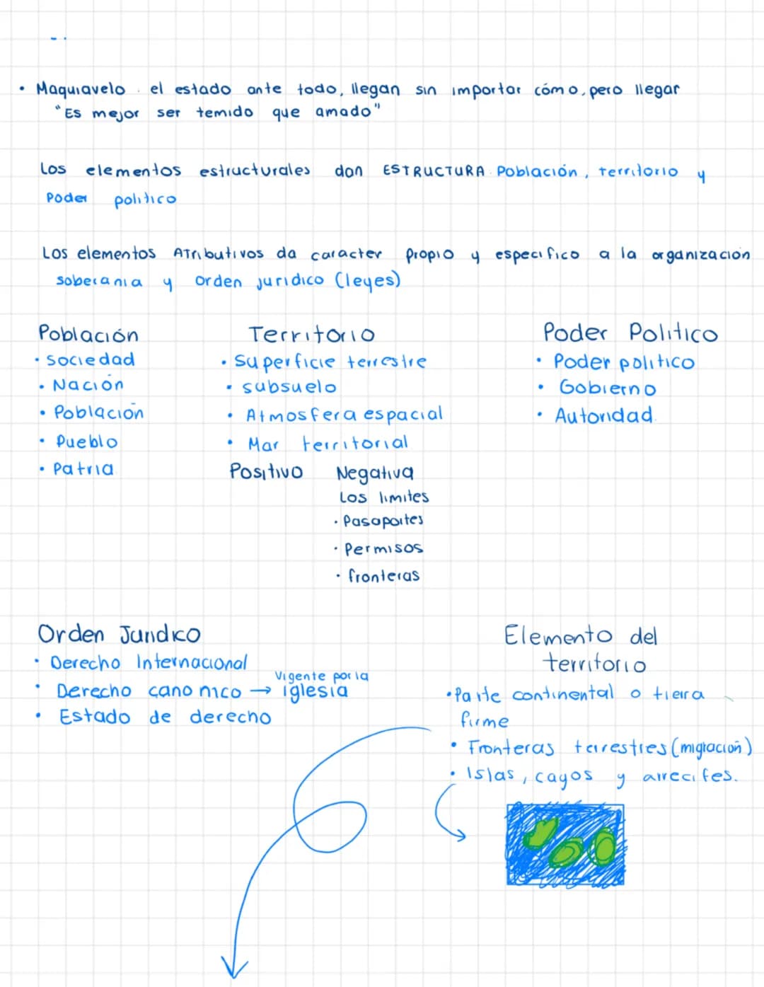 .
Tinta azul onegro)
Escuela Preparatoria
•Derecho en la vida C.
• Sección #ADA
Nombres por orden alfabe.
Ciniciando por apellidos)
SIN NOMB