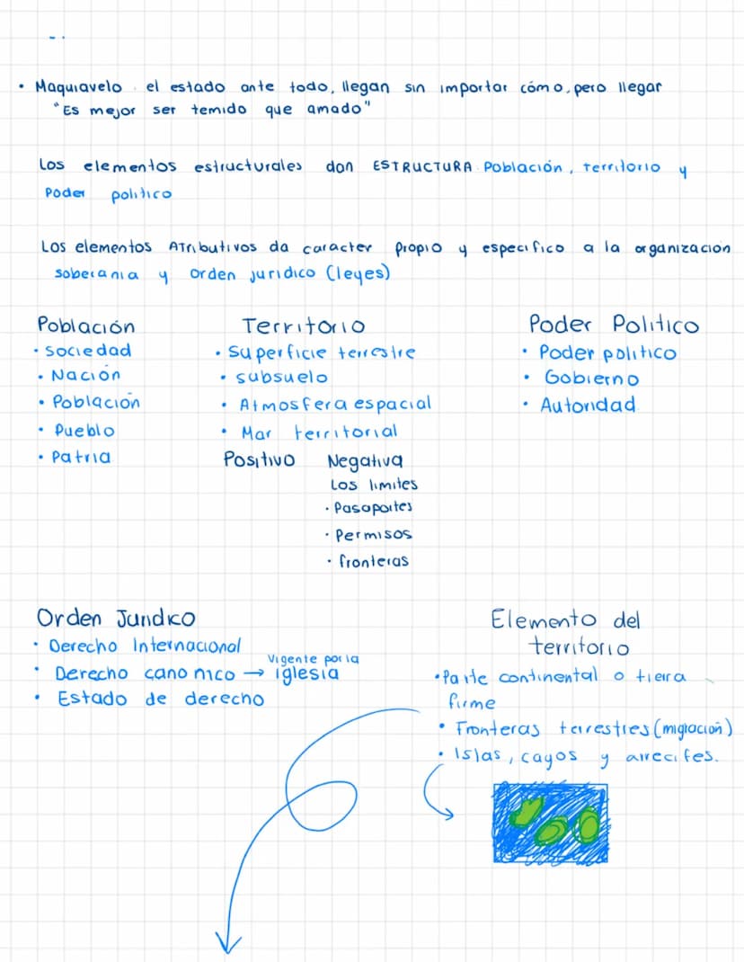 .
Tinta azul onegro)
Escuela Preparatoria
•Derecho en la vida C.
• Sección #ADA
Nombres por orden alfabe.
Ciniciando por apellidos)
SIN NOMB