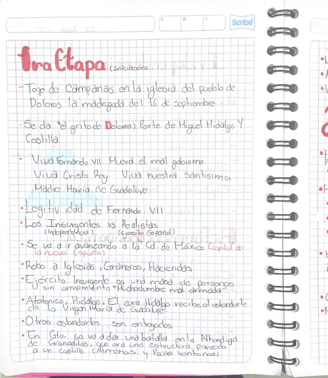 be
Scribe
28- Agosto - 2024
Independencia
Antecedentes
1700 se toma el acuerdo de que los Borbón tomen
posesión de las Colonias españolas, S