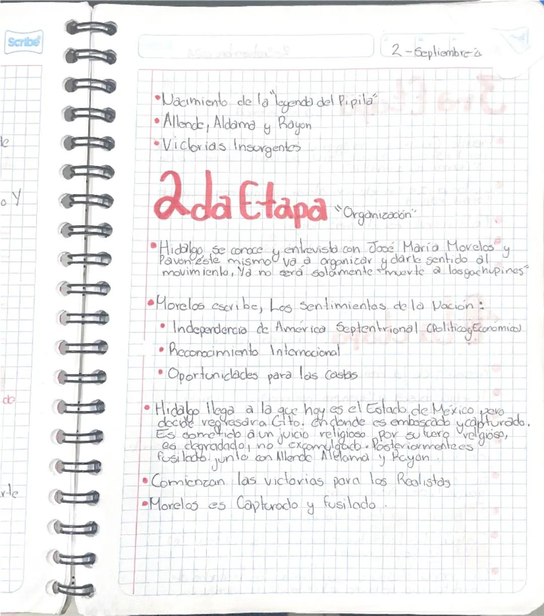 be
Scribe
28- Agosto - 2024
Independencia
Antecedentes
1700 se toma el acuerdo de que los Borbón tomen
posesión de las Colonias españolas, S