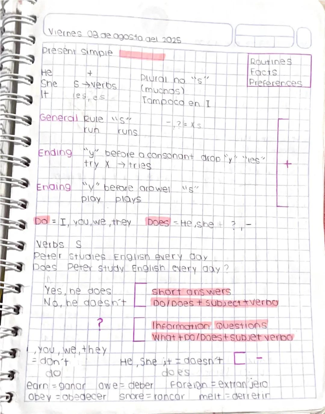 Viernes 08 de agosto del 2025

Present Simple

He
She
It
+
sverbs
es es
Plural no "s"
(muchos)
Tampoco en I

General Rule "s
-?=Xs
run runs
