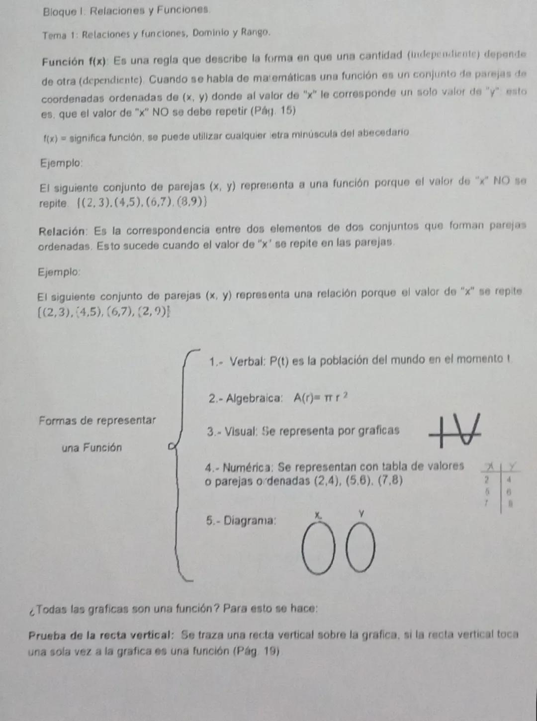 Bloque I: Relaciones y Funciones.
Tema 1: Relaciones y funciones, Dominio y Rango.
Función f(x): Es una regla que describe la forma en que u