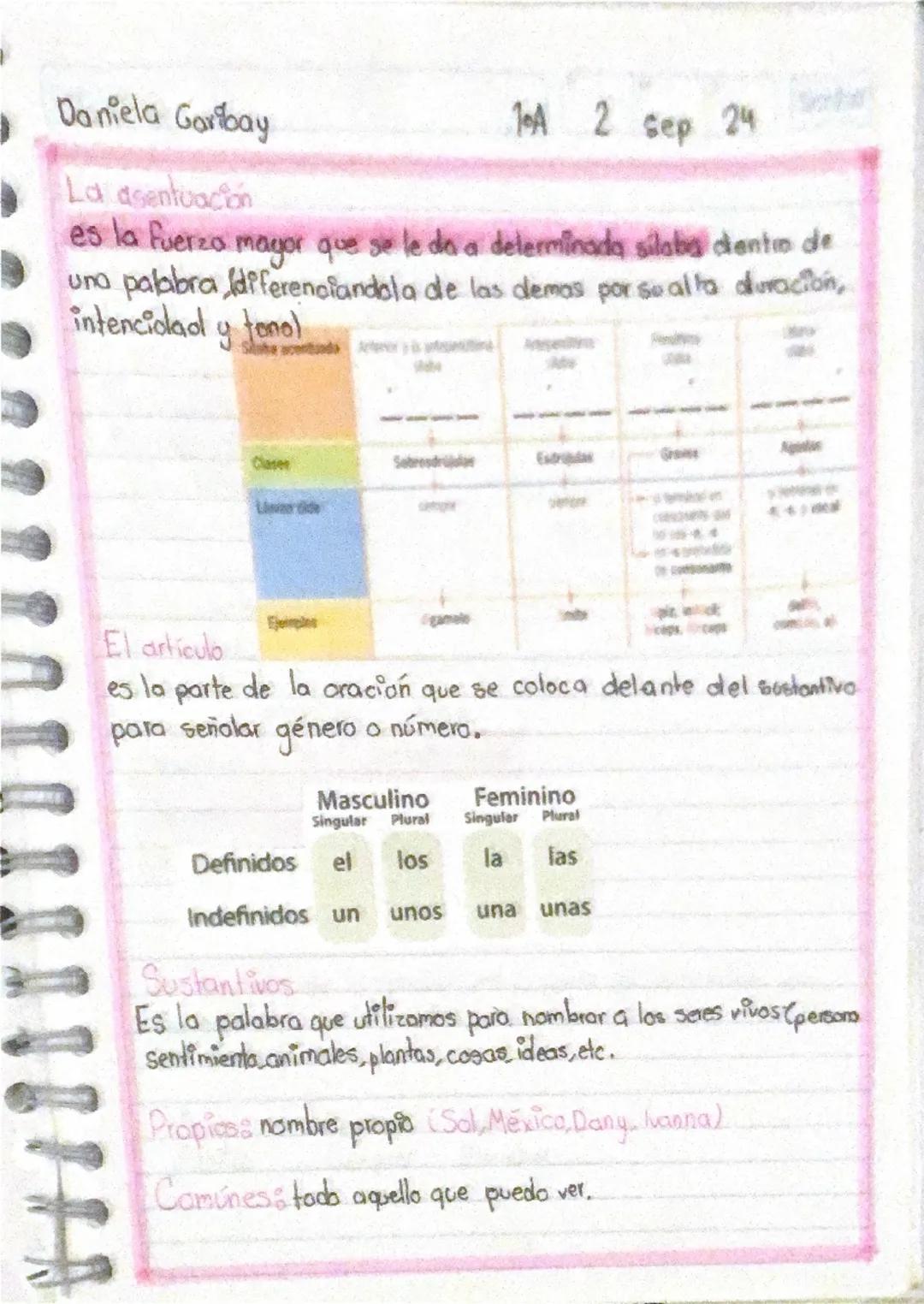 Garibay
29A 02 sep 24
raratica
grair
Gramática
basica
Gramatica basica es la encargada de estudiar las formas y la
composición de las cancio