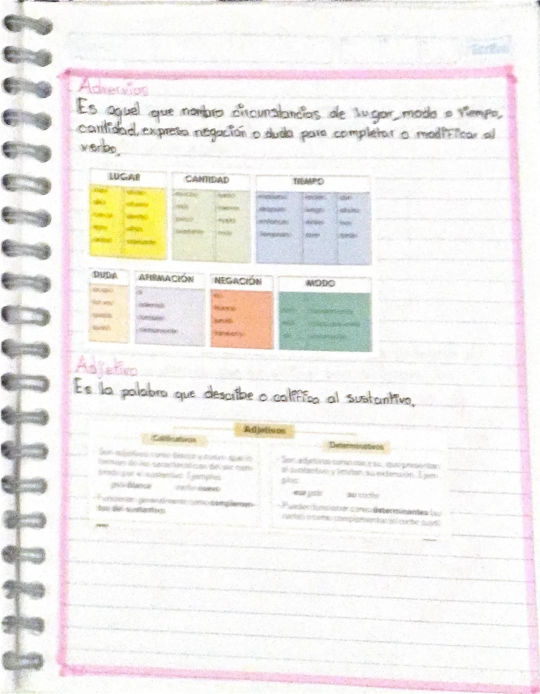Garibay
29A 02 sep 24
raratica
grair
Gramática
basica
Gramatica basica es la encargada de estudiar las formas y la
composición de las cancio