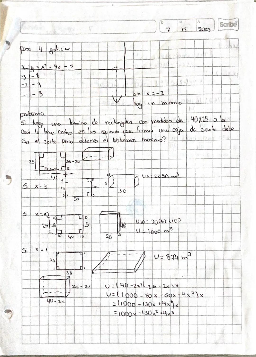 # Maximi6 y minahods

۲

Para conocer si una funcion tiene un maximo o un minime debemos
recordar que la derivada surgio de la pendiente de 