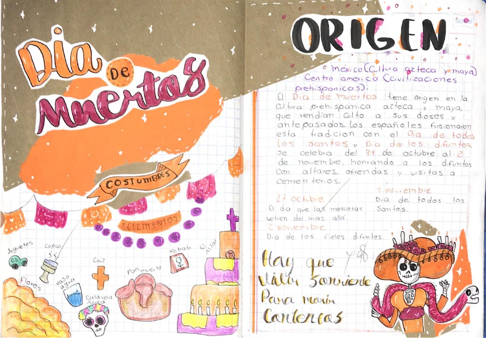 Dia
De
Juguetes
Copal,
Cruz
Flores
vasa
agua
Calavera
AZECH
COSTUMBRES
TELEMENTOS
Pan muerto
Allar
Retrato
он
€1
ORIGEN
• Mexico (Cultura az