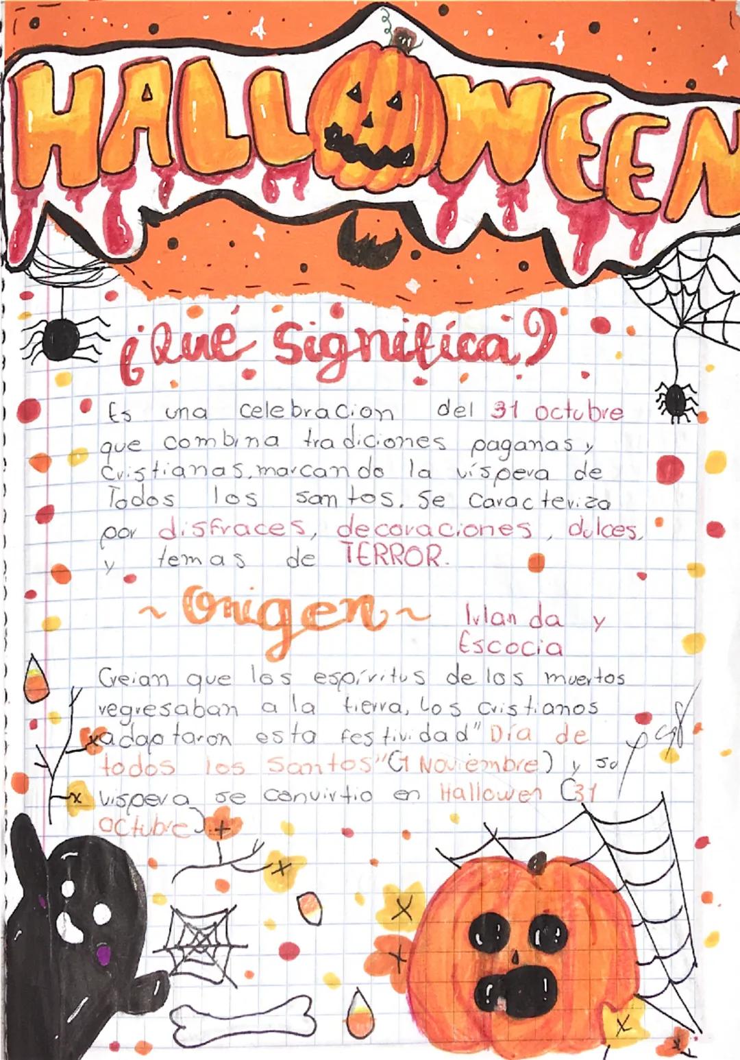 Dia
De
Juguetes
Copal,
Cruz
Flores
vasa
agua
Calavera
AZECH
COSTUMBRES
TELEMENTOS
Pan muerto
Allar
Retrato
он
€1
ORIGEN
• Mexico (Cultura az