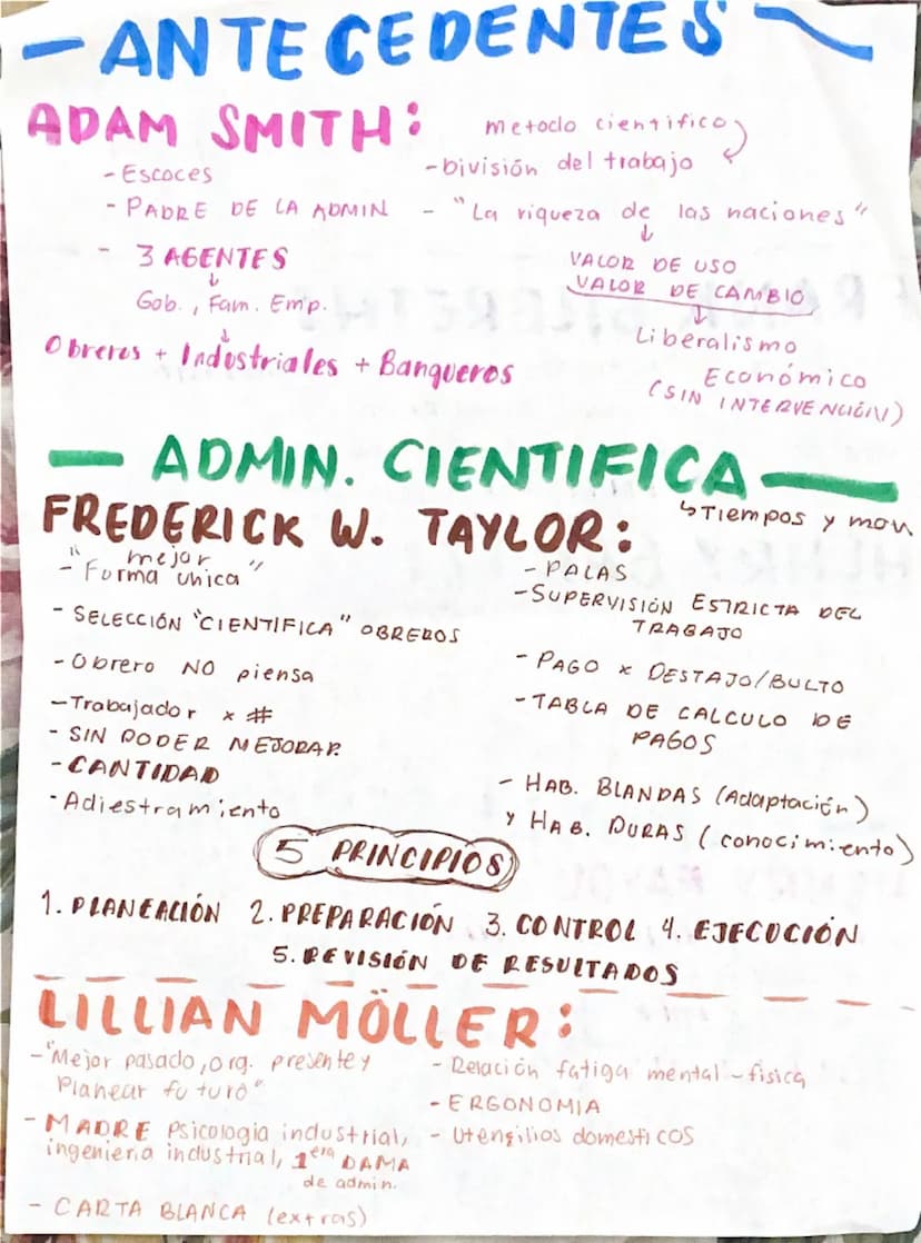 PLANEACIÓN ORGANIZACIÓN
PRINCIPIOS
1 DE LA FACTIBILIDAD
2. DE LA OBJETIVIDAD Y
CUANTIFICACIÓN
3. DE LA FLEXIBILIDAD
4. DE LA UNIDAD
PRINCIPI