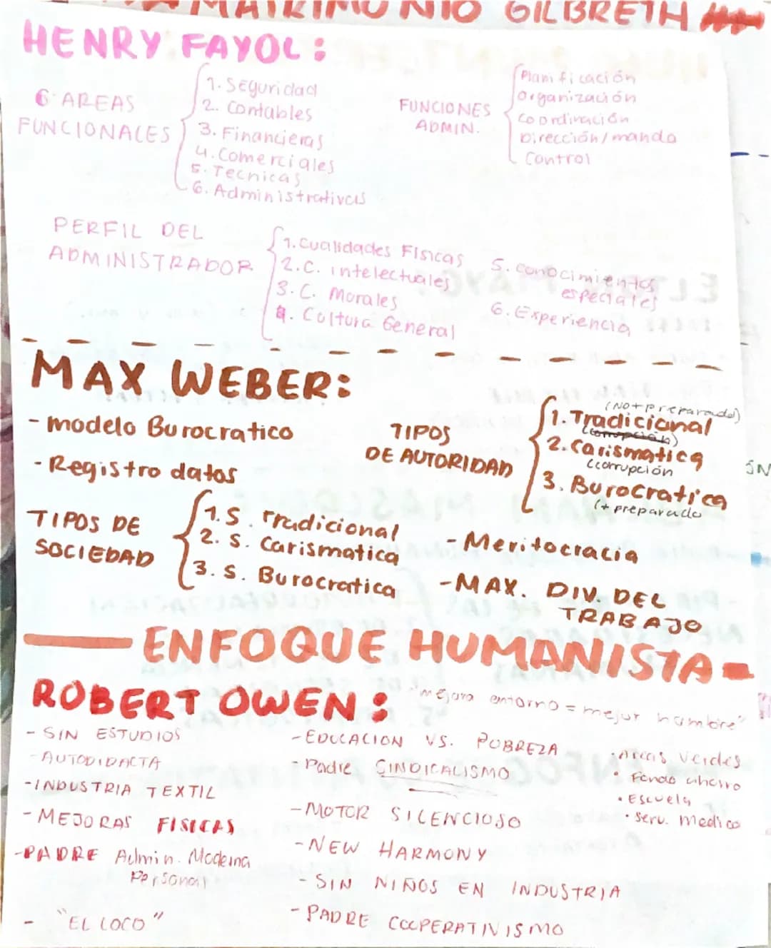 PLANEACIÓN ORGANIZACIÓN
PRINCIPIOS
1 DE LA FACTIBILIDAD
2. DE LA OBJETIVIDAD Y
CUANTIFICACIÓN
3. DE LA FLEXIBILIDAD
4. DE LA UNIDAD
PRINCIPI