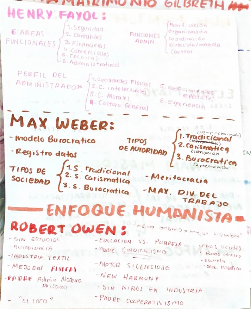 PLANEACIÓN ORGANIZACIÓN
PRINCIPIOS
1 DE LA FACTIBILIDAD
2. DE LA OBJETIVIDAD Y
CUANTIFICACIÓN
3. DE LA FLEXIBILIDAD
4. DE LA UNIDAD
PRINCIPI