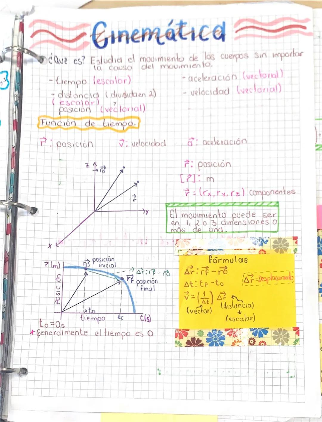 # Cinemática

¿Qué es? Estudia el movimiento de las cuerpos sin importar
la causa del movimiento.

3

- (iempo (escalor)
distancia (dividida