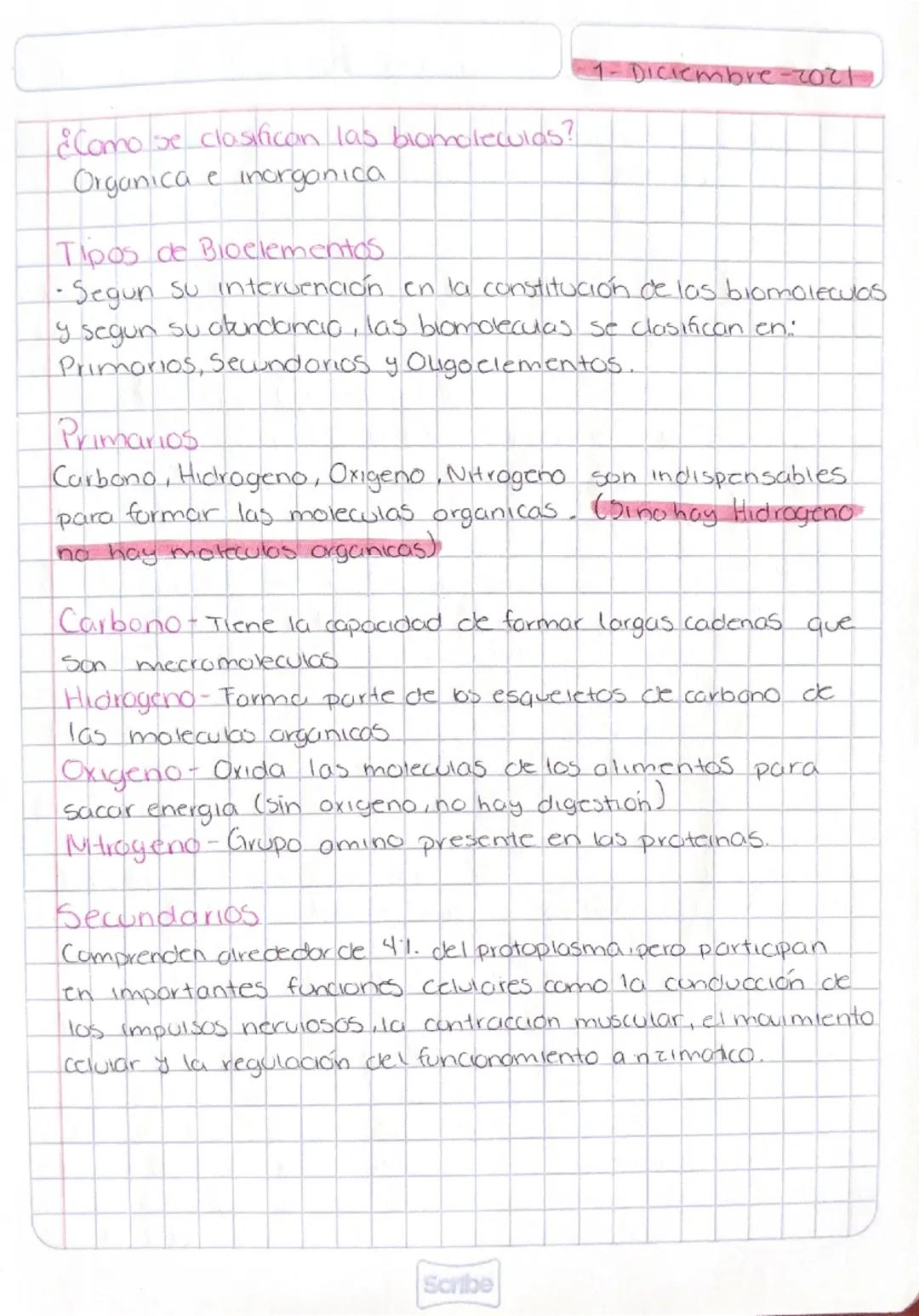 Grupos funcionales.
26
-
32
-
21
Nombre del
Estructura
grupo
Funcional
General
Estructura
ejemplo
Nombre
Grafico
Alcohol
R-OH
CH3 CH2-CH2-OH