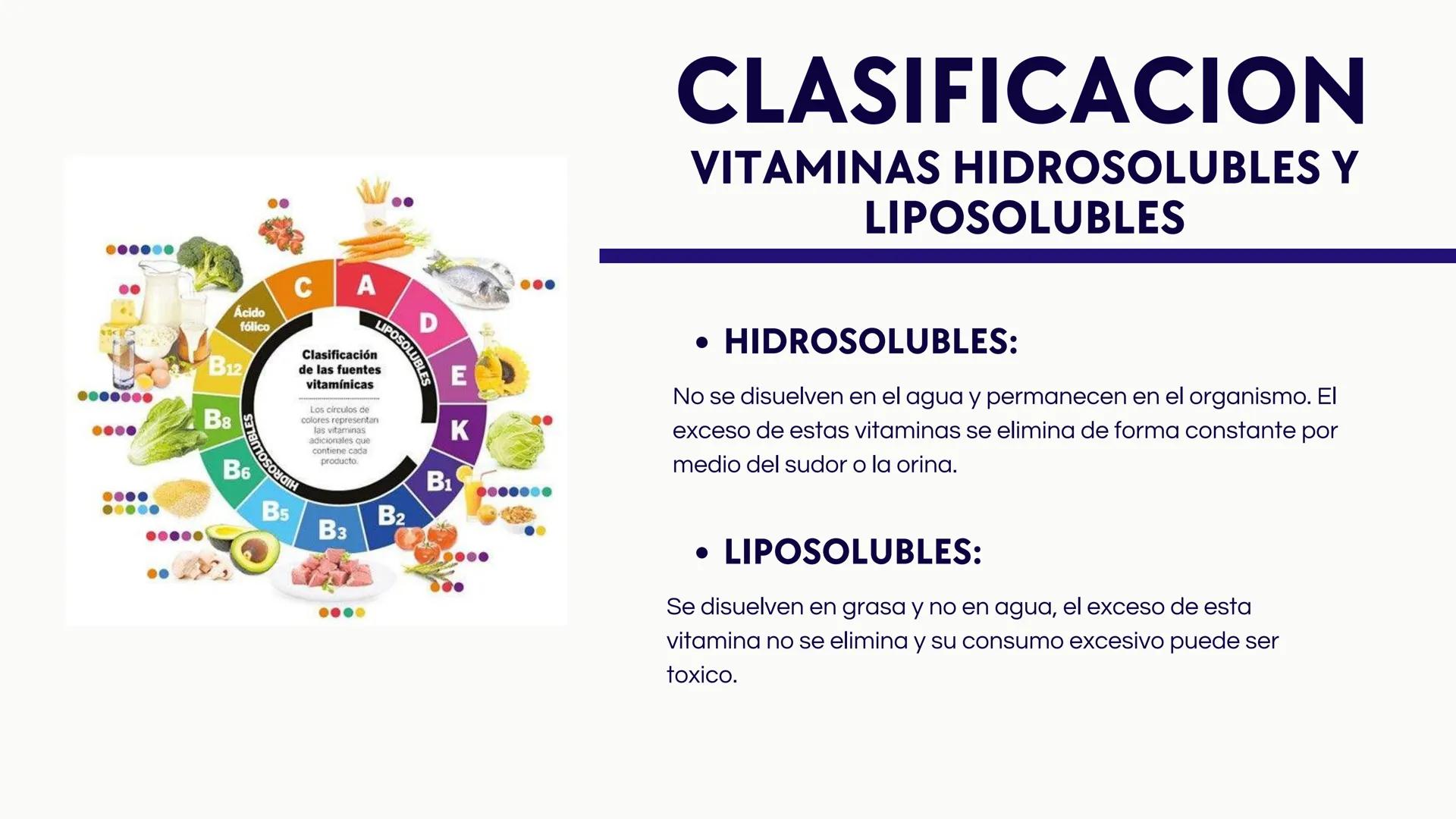 # Introducción

Las vitaminas y minerales son nutrientes esenciales
que desempeñan roles cruciales en el
funcionamiento del organismo humano