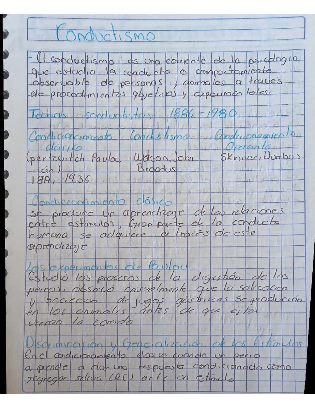 Introducción al Conductismo: Teoría y Principios