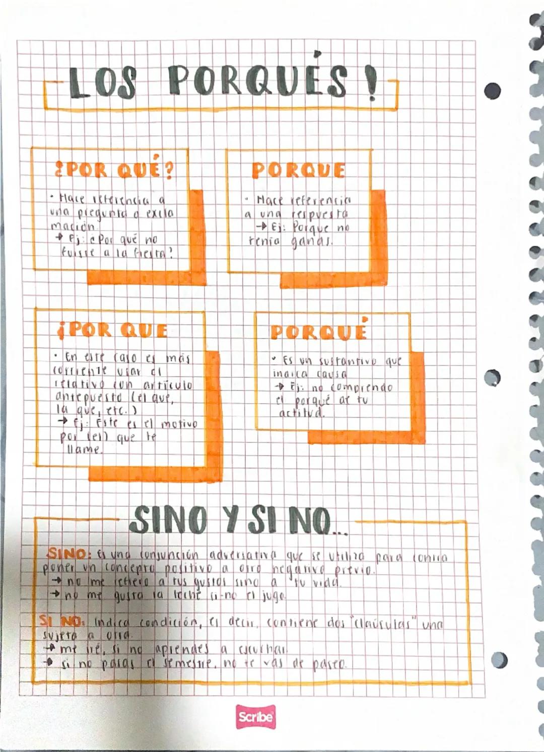 --- OCR Start ---
LOS PORQUÉS!
¿POR QUÉ?
• Hace isterenεια α
una pregunta o exila
macion
• Ej: Por qué no
fuiste a la fiesta?
PORQUE
• Hace 
