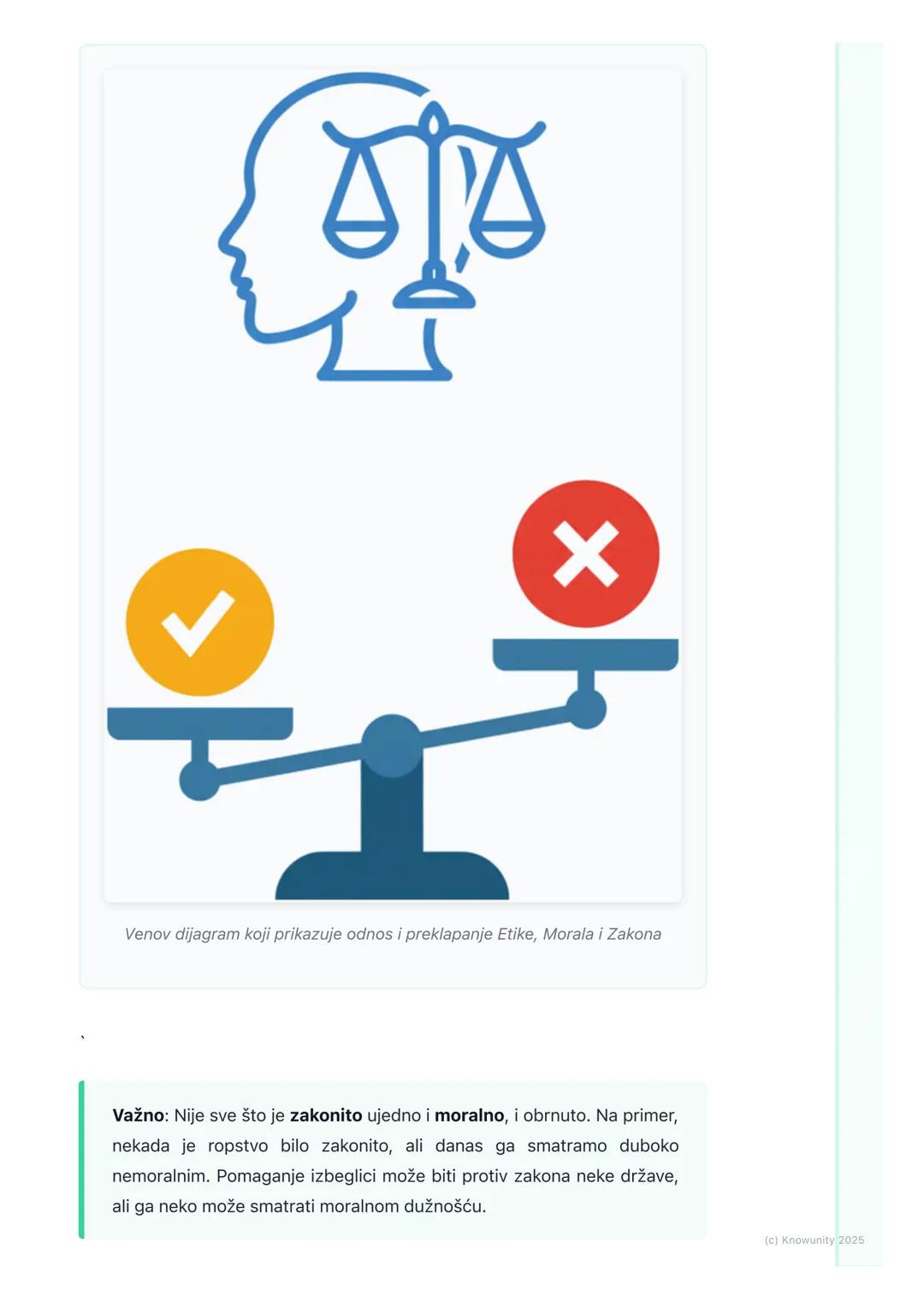 # Etika

Uvod u etiku

Etika je grana filozofije koja se bavi proučavanjem morala. Ponekad se naziva i
"filozofija morala". Ona pokušava da 