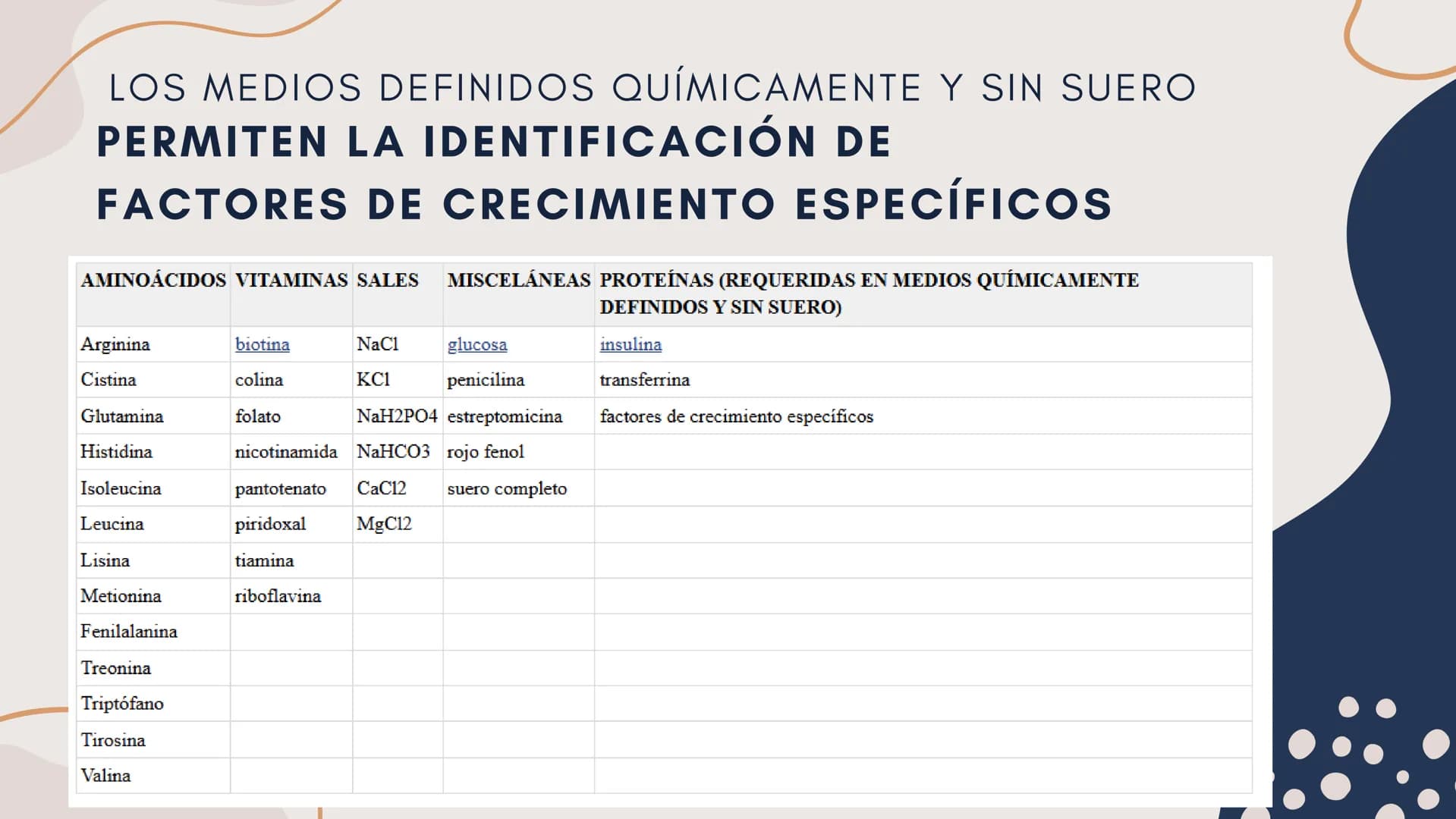 Células eucariotas tienen RE. Su membrana constituye más de
la mitad de la membrana total
Tiene forma de tubulos ramificados y sacos aplanad