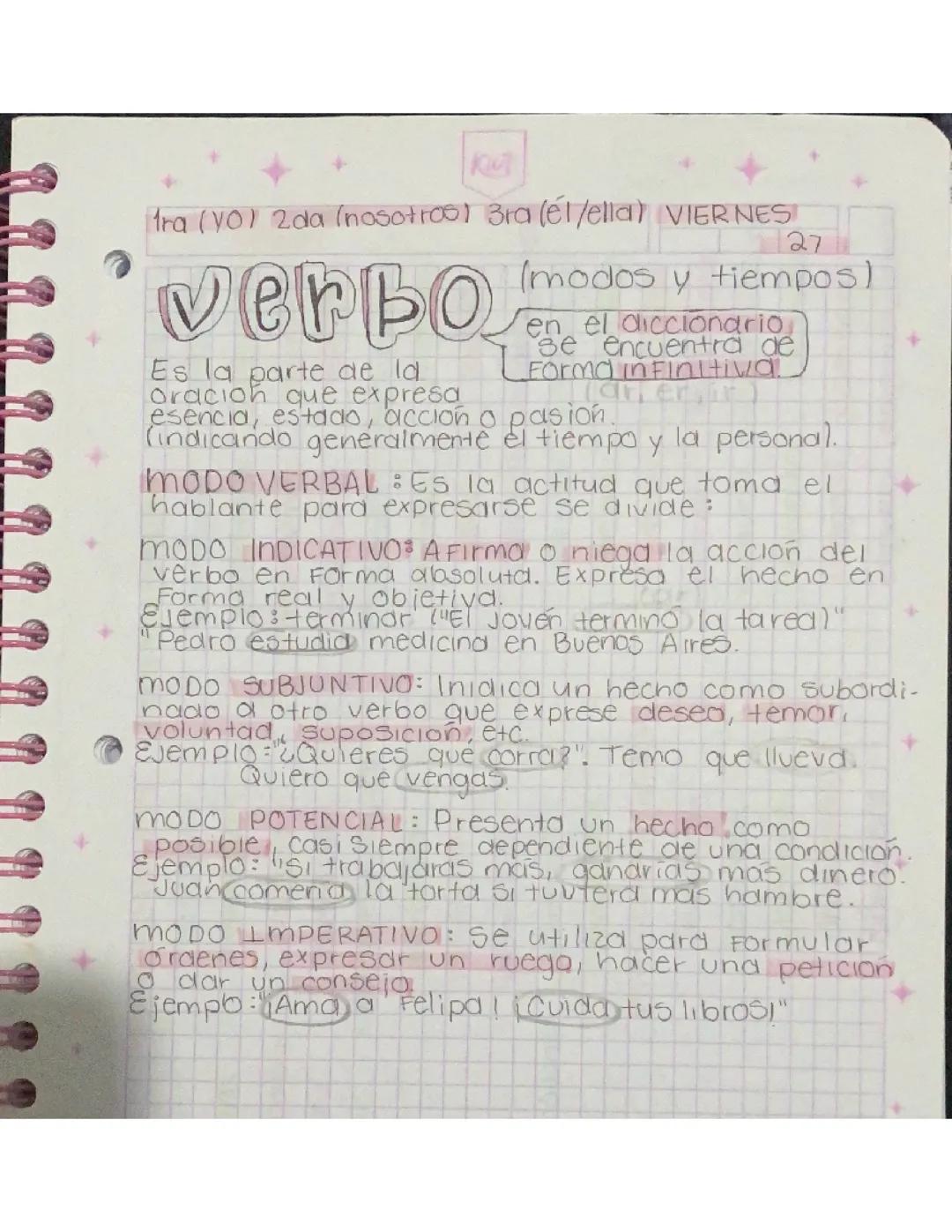 Modos y Tiempos Verbales Explicados