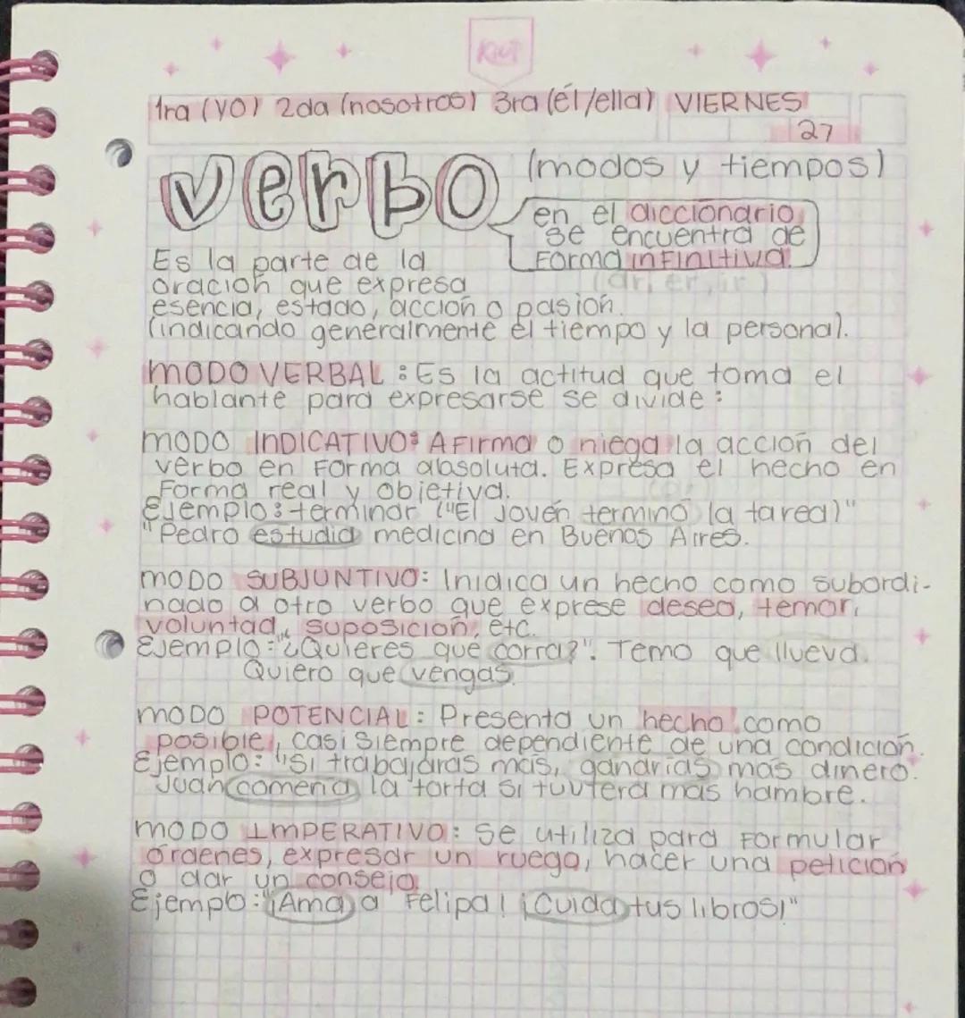 fra (YO) 2da (nosotros) Bra (él/ella) VIERNES
verbo
Es la parte de la
oracion que expresa
27
(modos y tiempos)
en el diccionario
se encuentr