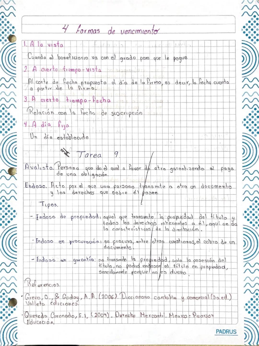 --- OCR Start ---
Características de los títulos de crédito.
Documento se requiere como
Necesario contar
formalidad
con él fisicamento
Liter