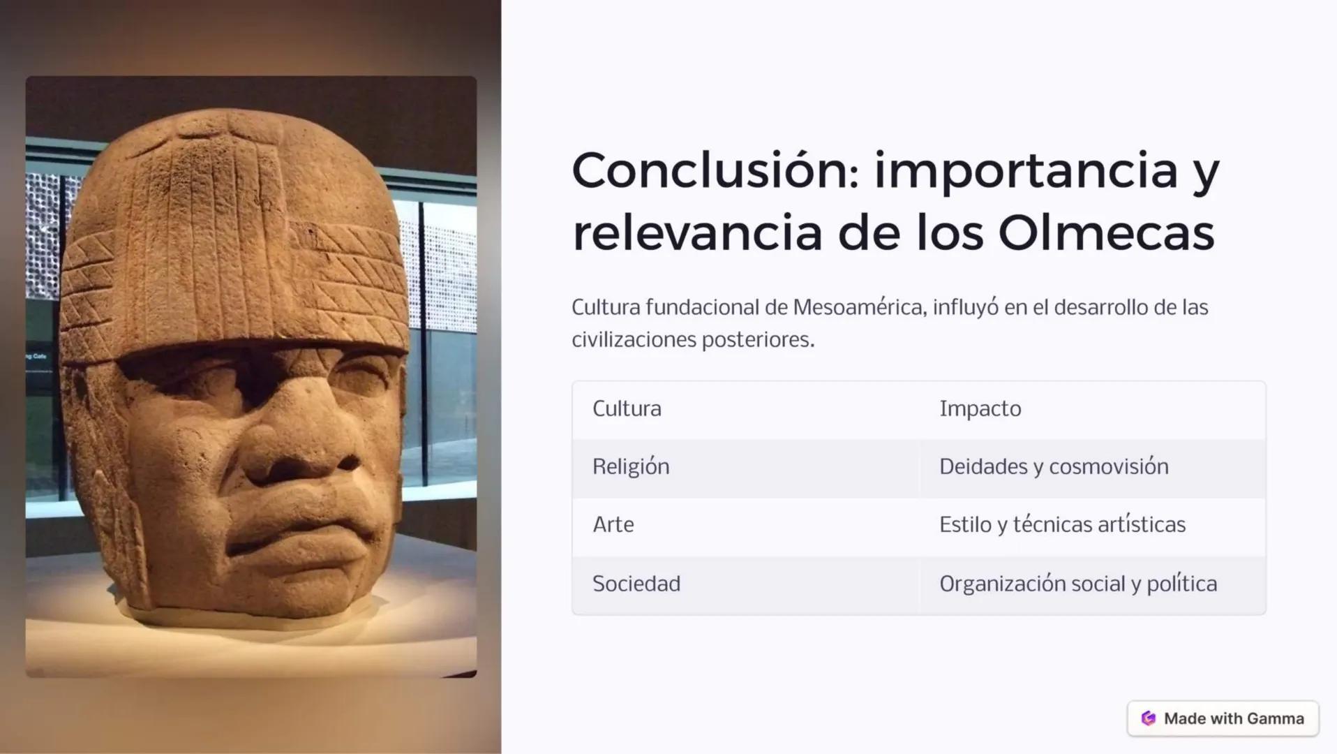 MESOAMERICA
Teotihuacan
Gulf Coast
Monte
Albán
Palenque
Maya
aréa
Google
Imagery 02022 TerraMetrics, Map data 02022 United States
Origen y u