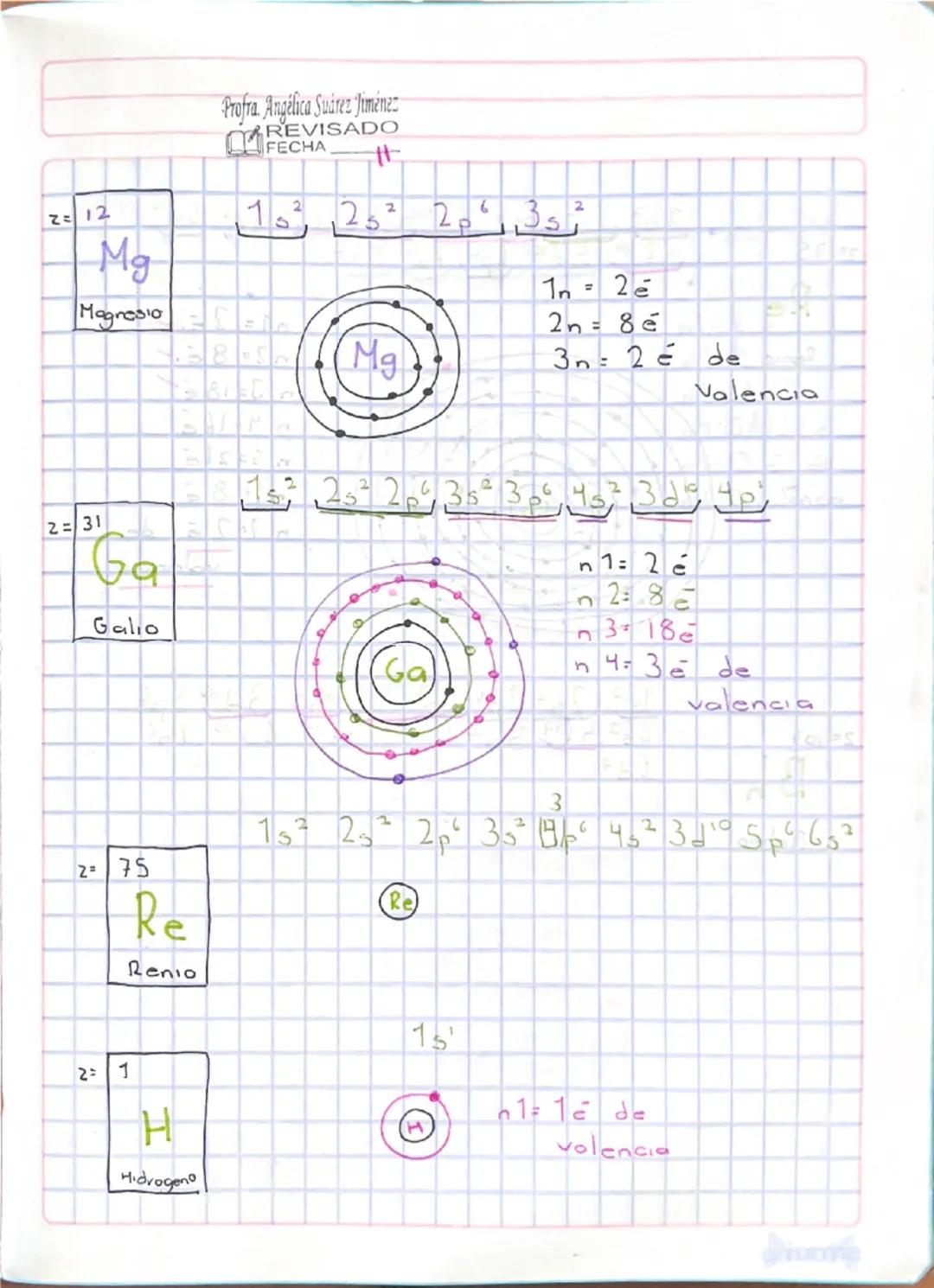## Configuración de Electrónica

La configuración electrónica, es el reacomodó de electrones mediante 4 subniveles:

- S - 2$e^-$ 
- P - 6$e