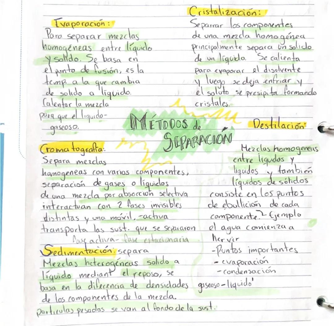 Métodos de Separación de Mezclas en Química