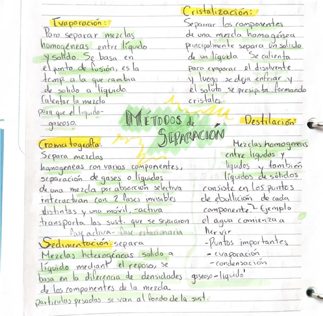 Ivaporación:
Para separar mezclas
homogéneas entre líquido.
solido. Se basa en
punto de fusión, es la
temp. a la que cambia
de solido a liqu